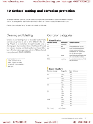 WCB Product Catalogue Large Diameter Bearings 27
Surfaces or prior coatings must be cleared of contaminants
such as dust, grease, oil, salt or other dirt before the coa-
ting. All parts to be treated are cleaned thoroughly using a
cleaning agent, degreased and dried with oil-free air. The wait
time between cleaning and blasting is between two and four
hours. The thermal spray process with zinc (TSC) is effected
in accordance with DIN EN ISO 2063.
Cleaning and blasting Corrosion categories
Classification
Corrosion category Requirement Ambient conditions
C1 insignificant –
C2 weak Atmosphere with little pollution
C3 moderate Urban atmosphere and industrial
climate, moderate pollution by
sulphur dioxide (IV); coastal areas
with low salt concentration
C4 strong Industrial climates and coastal areas
with moderate salt concentration
C5-M very strong Coastal and offshore areas with high
salt concentration
Layer structure
Corrosion category Designation Layer thickness
[µm]
C1 1. GA1 	50
Total 	50
C2 1. GA1 	50
1. DA2 	80
Total 	130
C3 1. GA1 	90
1. DA2 	70
Total 	160
C4 1. GA1 	80
2. GA1 	120
1. DA2 	80
Total 	280
C5-M 1. GA1 	80
2. GA1 	160
1. DA2 	80
Total 	320
10 Surface coating and corrosion protection
WCB large diameter bearings can be coated to protect the outer metallic ring surfaces against corrosion.
Various technologies are used here in accordance with DIN EN ISO 12944 and DIN EN ISO 2063.
Corrosion inhibiting wax or WCB base coat (primer) can be used.
GA1 = Primer	 DA2 = Topcoat
If the WCB primer is
used, there is no need
to remove the protective
wax film.
www.wcbearing.com wenchen@wcbearing.com Whatsapp:+8617702586093
Wechat: 17702586093 Skype: youlite2016 QQ: 2940894886
 