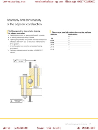 WCB Product Catalogue Large Diameter Bearings 31
Assembly and serviceability
of the adjacent construction
Tolerances at bore hole pattern of connection surfaces
Thread sizes Position tolerance
[mm]
M6 0.2
≤ M10 0.3
≤ M16 0.5
≤ M 24 0.7
≤ M 42 1.0
> M 42 1.3	
The following should be observed when designing 	
the adjacent construction:
•	 The lubrication points of the bearing must be easily accessible.
•	 All fastening bolts must be easily accessible.
• 	Tightening and preloading using suitable devices must be possible
without any obstructions (also for later checks and maintenance
during operation).
• 	All bore hole patterns of connection surfaces and bearings
are congruent.
• 	The through holes are designed according to DIN EN 20273
"medium".
Tolerance value
see table
Tolerance value
see table
www.wcbearing.com wenchen@wcbearing.com Whatsapp:+8617702586093
Wechat: 17702586093 Skype: youlite2016 QQ: 2940894886
 