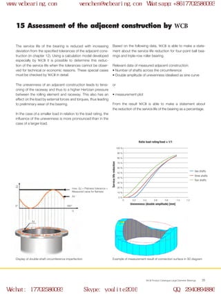 0 %
10 %
20 %
30 %
40 %
50 %
60 %
70 %
80 %
90 %
100 %
0 0.2 0.4 0.6 0.8 1.0 1.2
WCB Product Catalogue Large Diameter Bearings 35
Display of double-shaft circumference imperfection Example of measurement result of connection surface in 3D diagram
The service life of the bearing is reduced with increasing
deviation from the specified tolerances of the adjacent cons-
truction (in chapter 12). Using a calculation model developed
especially by WCB it is possible to determine this reduc-
tion of the service life when the tolerances cannot be obser-
ved for technical or economic reasons. These special cases
must be checked by WCB in detail.
The unevenness of an adjacent construction leads to tensi-
oning of the raceway and thus to a higher Hertzian pressure
between the rolling element and raceway. This also has an
effect on the load by external forces and torques, thus leading
to preliminary wear of the bearing.
In the case of a smaller load in relation to the load rating, the
influence of the unevenness is more pronounced than in the
case of a larger load.
15 Assessment of the adjacent construction by WCB
Based on the following data, WCB is able to make a state-
ment about the service life reduction for four-point ball bea-
rings and triple-row roller bearing.
Relevant data of measured adjacent construction:
• Number of shafts across the circumference
• Double amplitude of unevenness idealised as sine curve
or
• measurement plot
From the result WCB is able to make a statement about
the reduction of the service life of the bearing as a percentage.
max. Δz = Flatness tolerance =
Measured value for flatness
Δz
Δz
Δz
U
180°0°
Ratio load rating/load = 1/1
Unevenness (double amplitude) [mm]
Servicelifereduction
two shafts
three shafts
four shafts
www.wcbearing.com wenchen@wcbearing.com Whatsapp:+8617702586093
Wechat: 17702586093 Skype: youlite2016 QQ: 2940894886
 