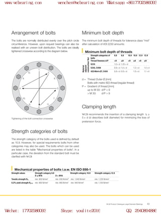 1.
5.
9.
3.
7.
11.
2.
6.
10.
4.
8.
12.
WCB Product Catalogue Large Diameter Bearings 43
The bolts are normally distributed evenly over the pitch circle
circumference. However, upon request bearings can also be
realised with an uneven bolt distribution. The bolts are ideally
tightened crosswise according to the diagram below.
Arrangement of bolts
The minimum bolt depth of threads for tolerance class "mid"
after calculation of VDI 2230 amounts:
Minimum bolt depth
Minimum bolt depth of threads
Material
adjacent
construction/Nut
Strength categories of
bolts
8.8 8.8 10.9 10.9 12.9 12.9
Thread fineness d/P <9 ≥9 <9 ≥9 <9 ≥9
S235 1.0 × d 1.25 × d
S355, C45N 0.9 × d 1.0 × d 1.2 × d 1.4 × d
42CrMo4+QT, C45V 0.8 × d 0.9 × d 1.0 × d 1.1 × d
Mechanical properties of bolts i.a.w. EN ISO 898-1
Strength values Strength category 8.8 Strength category 10.9 Strength category 12.9
D ≤ M16 D > M16
Tensile strength Rm min. 800 N/mm2
min. 830 N/mm² min. 1,040 N/mm2
min. 1,220 N/mm2
0.2% yield strength Rp 0,2 min. 660 N/mm2
min. 660 N/mm2
min. 940 N/mm2
min. 1,100 N/mm2
d =	 Thread Outer-Ø [mm]	
Bolts with metric ISO-thread (regular thread)
P =	 Gradient of thread [mm]	
up to M 30: 	d/P < 9	
> M 30: 	 d/P > 9
Clamping length
WCB recommends the insertion of a clamping length lK ≥
5 × d (d describes bolt diameter) for minimizing the loss of
pretension force.
Tightening of the bolt connection crosswise
Strength categories of bolts
The strength category of the bolts used is defined by default
as 10.9. However, for special requirements bolts from other
categories may also be used. The bolts which can be used
are listed in the table "Mechanical properties of bolts". In a
particular case, the deviation from the standard bolt must be
clarified with WCB
www.wcbearing.com wenchen@wcbearing.com Whatsapp:+8617702586093
Wechat: 17702586093 Skype: youlite2016 QQ: 2940894886
 