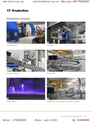 WCB Product Catalogue Large Diameter Bearings 45
17 Production
Turning and drilling
1
Gear milling
2
Tooth flank hardening
3
Final assembly
4
Surface treatment
5
Large diameter bearing, undivided up to 6,000 mm diameter
6
Production process
www.wcbearing.com wenchen@wcbearing.com Whatsapp:+8617702586093
Wechat: 17702586093 Skype: youlite2016 QQ: 2940894886
 