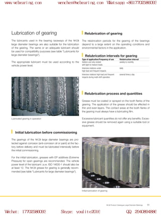 WCB Product Catalogue Large Diameter Bearings 51
The relubrication periods for the gearing of the bearings
depend to a large extent on the operating conditions and
environmental factors in the application.
Grease must be coated or sprayed on the tooth flanks of the
gearing. The application of the grease should be effected in
thin and even layers. The contact areas at the tooth flanks of
the gearing must always have a lubricating film.
Excessive lubricant quantities do not offer any benefits. Exces-
sive grease should be removed again using a suitable tool or
equipment.
Relubrication intervals for gearing
Type of application/Frequency of use Relubrication interval
Seldom and only rotated
with light to medium loads
weekly to monthly
Intensive rotations under
high load and frequent impacts
daily
Intensive rotations high load and frequent
impacts during multi-shift operation
several times a day
Relubrication of gearing
Relubrication process and quantities
Lubricated gearing in operation
Initial lubrication before commissioning
The gearings of the WCB large diameter bearings are pro-
tected against corrosion (anti-corrosion oil or paint) at the fac-
tory before delivery and must be lubricated intensively before
the initial commissioning.
For the initial lubrication, greases with EP additives (Extreme
Pressure) for open gearings are recommended. The vehicle
power level of the lubricant i.a.w. ISO 14635-1 should also be
at least 12. The WCB grease for gearing is generally recom-
mended (see table "Lubricants for large diameter bearings").
Lubrication of gearing
The lubricants used in the bearing raceways of the WCB
large diameter bearings are also suitable for the lubrication
of the gearing. The same or an adequate lubricant should
be used for compatibility purposes (see table "Lubricants for
large diameter bearings").
The appropriate lubricant must be used according to the
vehicle power level.
Initial lubrication of gearing
www.wcbearing.com wenchen@wcbearing.com Whatsapp:+8617702586093
Wechat: 17702586093 Skype: youlite2016 QQ: 2940894886
 