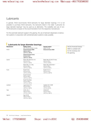WCB Product Catalogue Large Diameter Bearings52
Lubricants
In general, WCB recommends WCB lubricants for large diameter bearings. If it is not
possible to purchase WCB lubricants, the lubricants listed in the table "Lubricants for
large diameter bearings" may be used as an alternative. The suitability and use of non-
WCB lubricants is based on the recommendation from the respective manufacturer.
For the automatic lubricant supply to the gearing, the use of lubricant dispensers or lubrica-
tion systems in conjunction with central lubrication systems is also possible.
Lubricants for large diameter bearings
Manufacturer Rolling contact
(KPF 2 N-25 or KPFHC 1 N-60)
Gearing contact
(OGPF 2 S-30)
WCB Universal Grease 9900
248 K to 423 K
(-25°C to +150°C)
Universal Grease 9900
Universal Grease Arctic
213 K to 413 K
(-60°C to +140°C)
Castrol Molub-Alloy 860/220-2 ES
253 K to 413 K
(-20°C to +140°C)
Molub-Alloy OG 936 SF Heavy
263 K to 353 K
(-10°C to +80°C)
Molub Alloy 777-2 NG)
253 K to 393 K
(-20°C to +120°C)
Molub-Alloy 9790/2500-1
253 K to 363 K
(-20°C to +90°C)
Fuchs Renolit FLM 2
243 K to 413 K
(-30°C to 140°C)
Renolit CX-HT 2
253 K to 473 K
(-20°C to +200°C)
Renolit FLM 302
253 K to 393 K
(-20°C to +120°C)
Renolit Polar Black
223 K to 393 K
(-50°C to +140°C)
Lubritech Lagermeister EP-2
253 K to 403 K
(-20°C to +130°C)
Ceplattyn KG 10 HMF
263 K to 413 K
(-10°C to 140°C)
Total COPAL OGL 2
258 K to 423 K
(-15°C to +150°C)
CERAN GEP
253 K to 453 K
(-20°C to +180°C)
Agip/eni Agip GR SM
238 K to 403 K
(-35°C to +130°C)
WCB Universal Grease
9900 is suitable both
for the raceway and
the gearing.
www.wcbearing.com wenchen@wcbearing.com Whatsapp:+8617702586093
Wechat: 17702586093 Skype: youlite2016 QQ: 2940894886
 