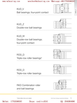 WCB Product Catalogue Large Diameter Bearings 73
KUD_V
KUD_V
Ball bearings; four-point contact
KUD_Z
Double-row ball bearings
KUD_W
Double-row ball bearings;
four-point contact
ROD_D
Triple-row roller bearings*
ROD_D
Triple-row roller bearings
RKD Combination roller
and ball bearings
* Shorter delivery times can be realized.
www.wcbearing.com wenchen@wcbearing.com Whatsapp:+8617702586093
Wechat: 17702586093 Skype: youlite2016 QQ: 2940894886
 