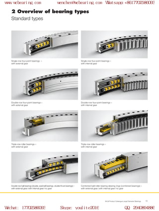 WCB Product Catalogue Large Diameter Bearings 11
2 Overview of bearing types
Standard types
Single-row four-point bearings	 –
with external gear
Double-row four-point bearings –
with external gear
Triple-row roller bearings –
with external gear
Double-row ball bearings (double, axial ball bearings, double thrust bearings) –
with external gear / with internal gear / no gear
Single-row four-point bearings –
with internal gear
Double-row four-point bearings –
with internal gear
Triple-row roller bearings –
with internal gear
Combined ball-roller bearing slewing rings (combined bearings) –
with external gear / with internal gear / no gear
www.wcbearing.com wenchen@wcbearing.com Whatsapp:+8617702586093
Wechat: 17702586093 Skype: youlite2016 QQ: 2940894886
 