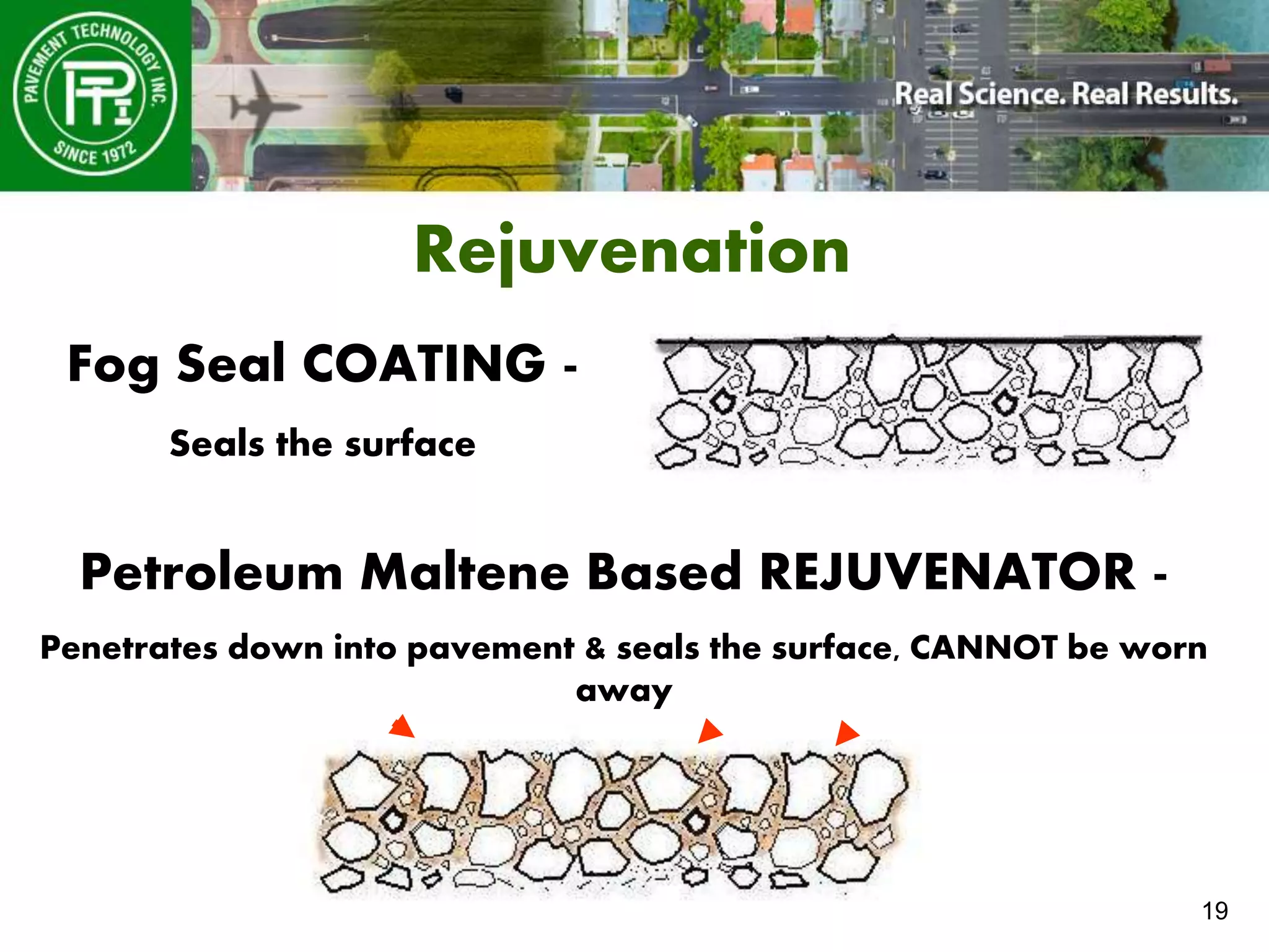19
Rejuvenation
Fog Seal COATING -
Seals the surface
Petroleum Maltene Based REJUVENATOR -
Penetrates down into pavement & seals the surface, CANNOT be worn
away
 