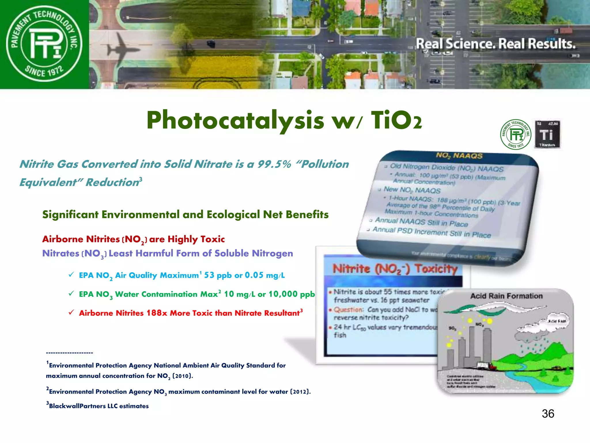 y
36
Photocatalysis w/ TiO2
Significant Environmental and Ecological Net Benefits
Airborne Nitrites (NO2) are Highly Toxic
Nitrates (NO3) Least Harmful Form of Soluble Nitrogen
 EPA NO2 Air Quality Maximum1 53 ppb or 0.05 mg/L
 EPA NO3 Water Contamination Max2 10 mg/L or 10,000 ppb
 Airborne Nitrites 188x More Toxic than Nitrate Resultant3
--------------------
1Environmental Protection Agency National Ambient Air Quality Standard for
maximum annual concentration for NO2 (2010).
2Environmental Protection Agency NO3 maximum contaminant level for water (2012).
3BlackwallPartners LLC estimates
Nitrite Gas Converted into Solid Nitrate is a 99.5% “Pollution
Equivalent” Reduction3
 