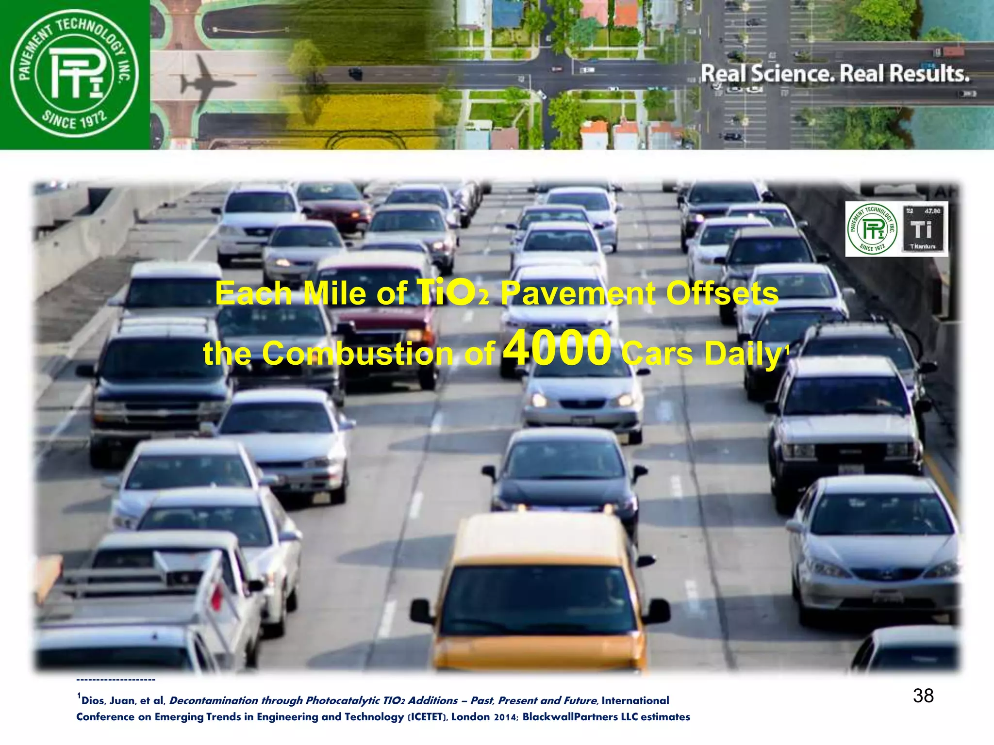 38
Each Mile of TiO2 Pavement Offsets
the Combustion of 4000Cars Daily1
--------------------
1Dios, Juan, et al, Decontamination through Photocatalytic TIO2 Additions – Past, Present and Future, International
Conference on Emerging Trends in Engineering and Technology (ICETET), London 2014; BlackwallPartners LLC estimates
 