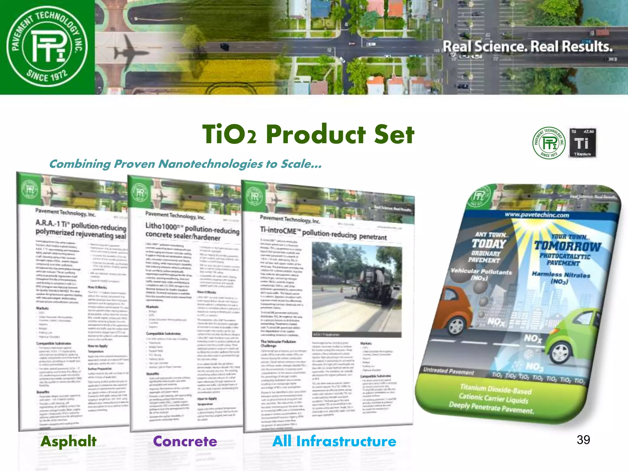 39
TiO2 Product Set
Asphalt Concrete All Infrastructure
Combining Proven Nanotechnologies to Scale…
 