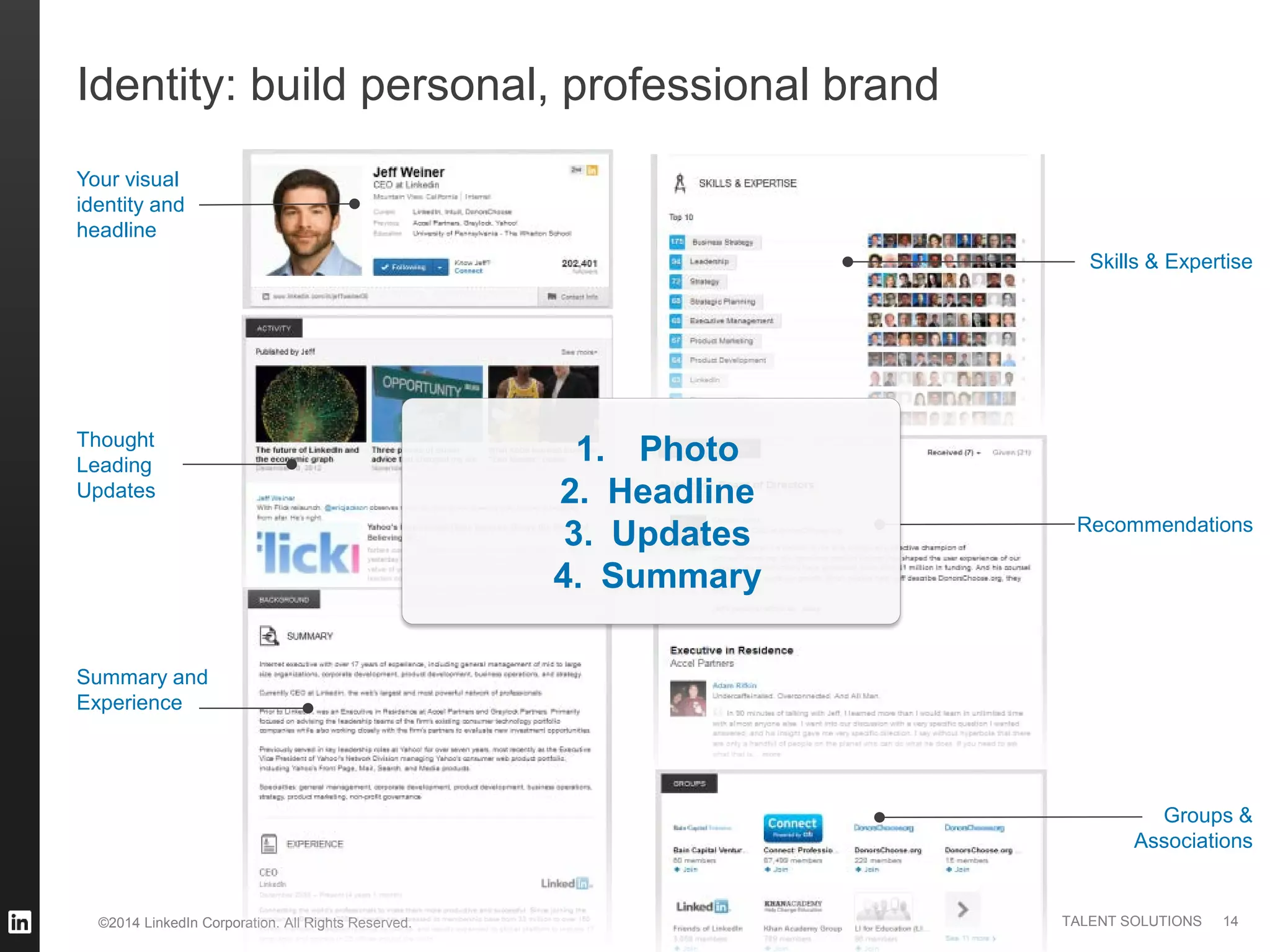 ©2014 LinkedIn Corporation. All Rights Reserved. TALENT SOLUTIONS
Identity: build personal, professional brand
Skills & Expertise
Thought
Leading
Updates
Summary and
Experience
Your visual
identity and
headline
Groups &
Associations
Recommendations
1. Photo
2. Headline
3. Updates
4. Summary
14
 