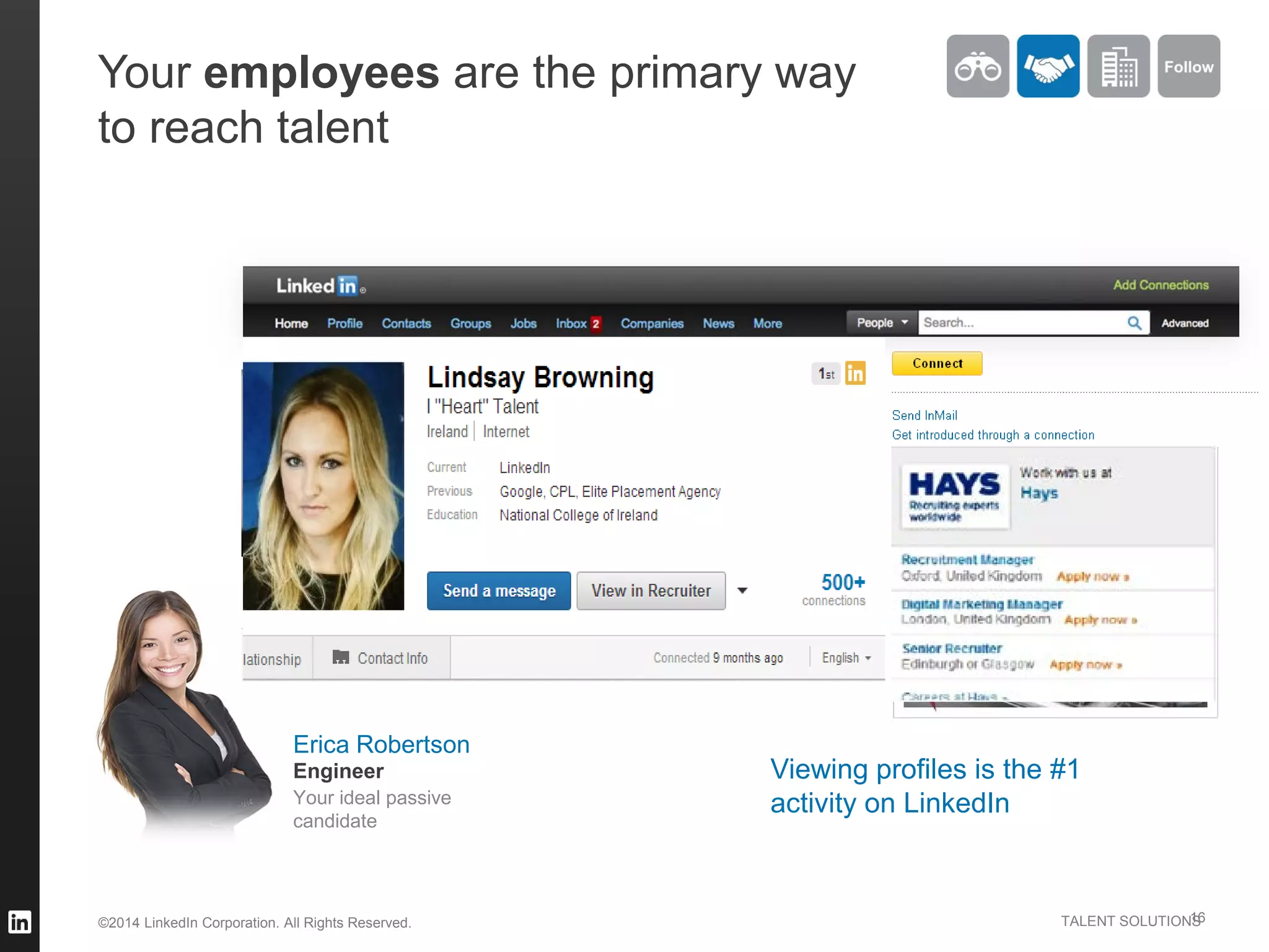 ©2014 LinkedIn Corporation. All Rights Reserved. TALENT SOLUTIONS
Your employees are the primary way
to reach talent
16
Viewing profiles is the #1
activity on LinkedIn
Erica Robertson
Your ideal passive
candidate
Engineer
 