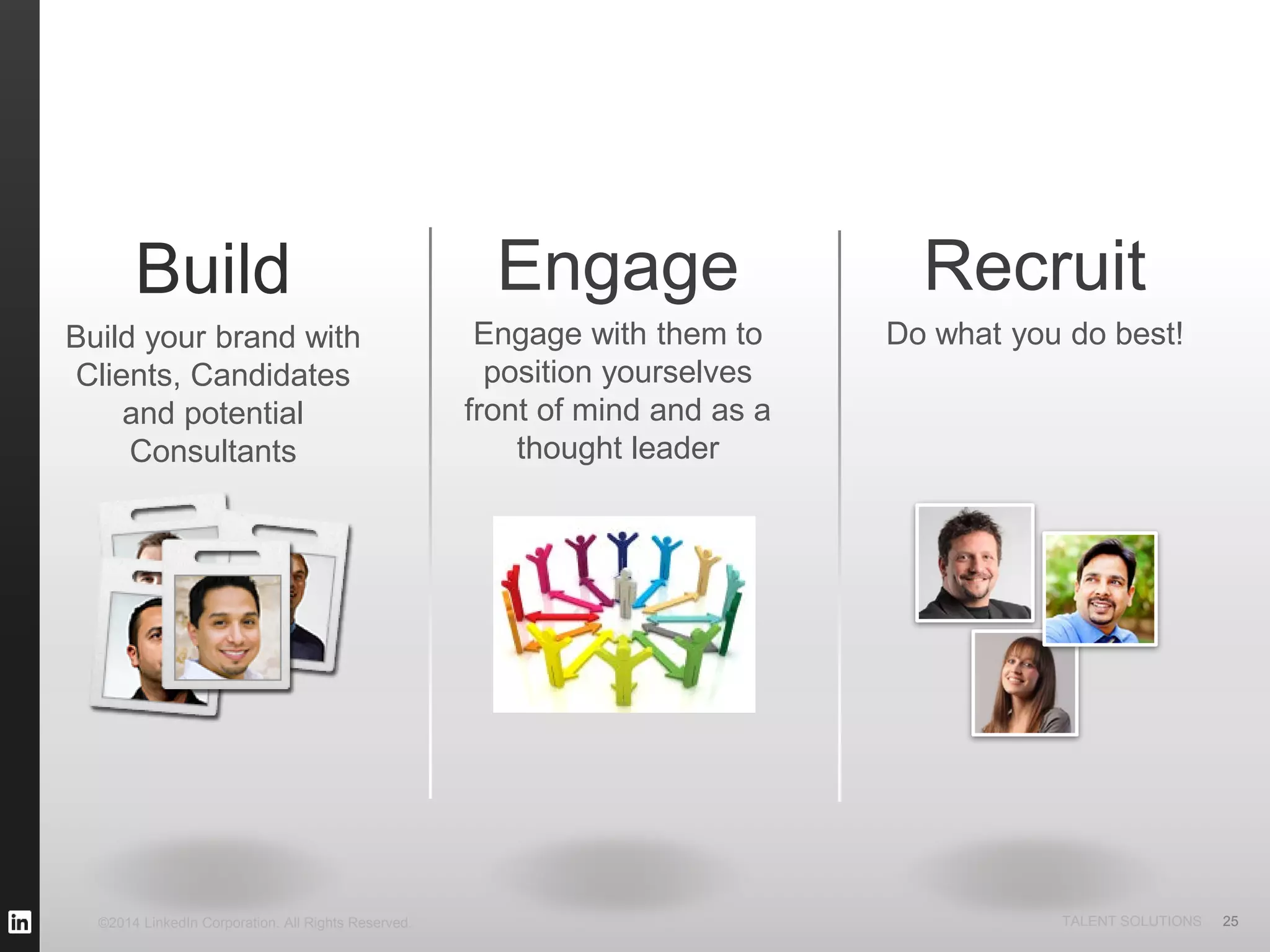 ©2014 LinkedIn Corporation. All Rights Reserved. TALENT SOLUTIONS
Build
Build your brand with
Clients, Candidates
and potential
Consultants
Recruit
Do what you do best!
Engage
Engage with them to
position yourselves
front of mind and as a
thought leader
25
 