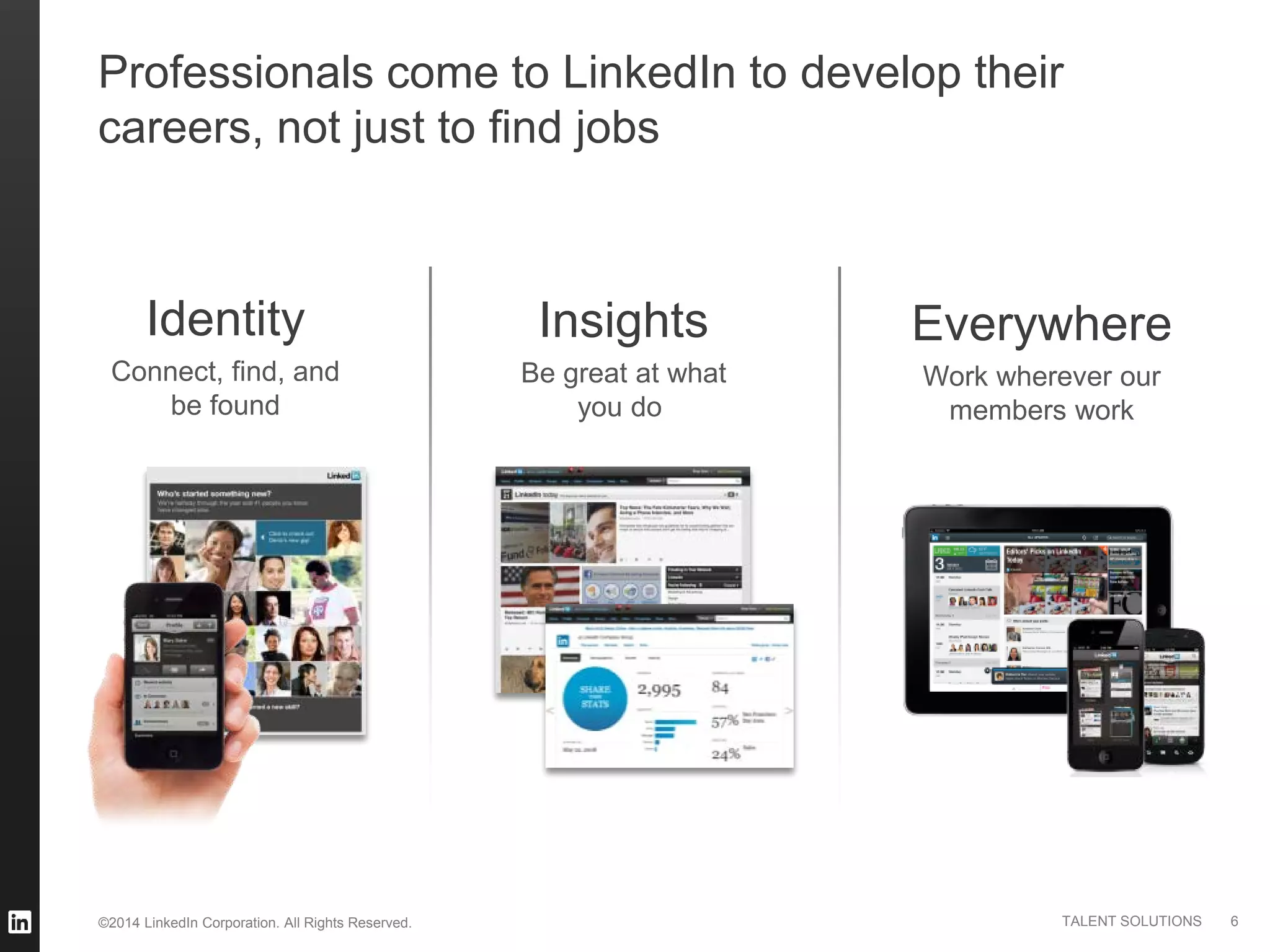 ©2014 LinkedIn Corporation. All Rights Reserved. TALENT SOLUTIONS
Everywhere
Work wherever our
members work
Insights
Be great at what
you do
Identity
Connect, find, and
be found
Professionals come to LinkedIn to develop their
careers, not just to find jobs
6
 