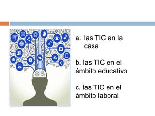 Uso de las tic en la vida cotidiana | PPTX