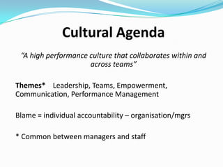 Measurement
 Simple, minimal cost
 Survey using Commitment – Apathy Scale (managers)

 Cultural Climate Survey (Staff)
 Cultural Transformation Evaluation Framework

 