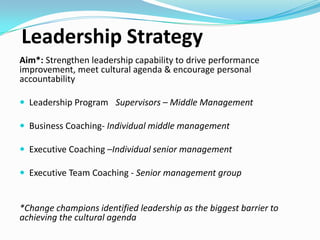 Leadership Strategy
Aim*: Strengthen leadership capability to drive performance
improvement, meet cultural agenda & encourage personal
accountability
 Leadership Program Supervisors – Middle Management
 Business Coaching

Individual middle management

 Executive Coaching – individual Individual senior management
 Executive Coaching – team Team senior management

*Change champions identified leadership as the biggest barrier to
achieving the cultural agenda

 
