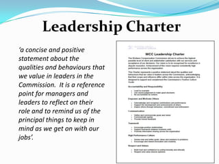 Leadership Charter
‘a concise and positive
statement about the
qualities and behaviours that
we value in leaders in the
Commission. It is a reference
point for managers and
leaders to reflect on their
role and to remind us of the
principal things to keep in
mind as we get on with our
jobs’.

 