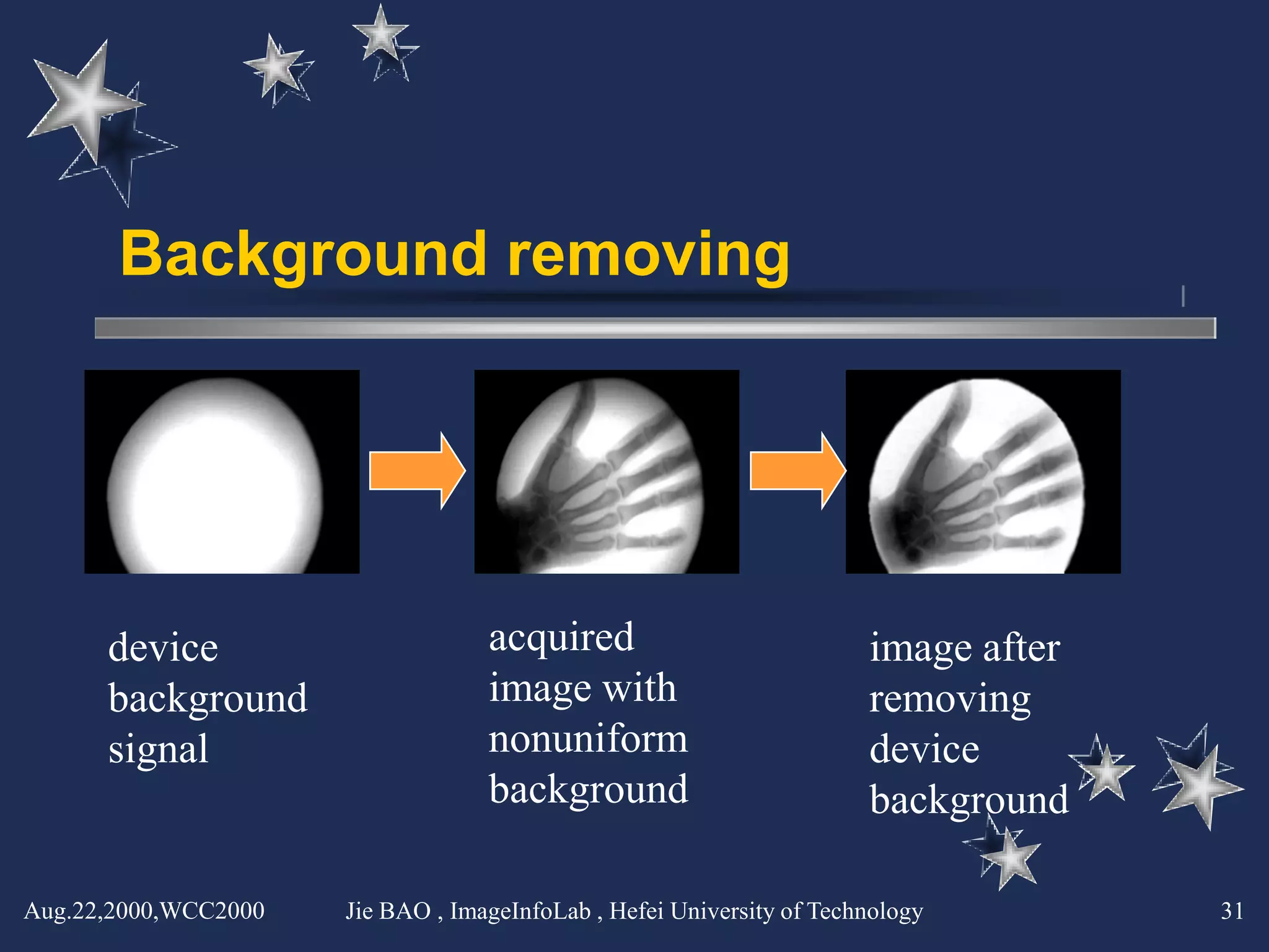 Background removing




      device                       acquired                            image after
      background                   image with                          removing
      signal                       nonuniform                          device
                                   background                          background

Aug.22,2000,WCC2000   Jie BAO , ImageInfoLab , Hefei University of Technology        31
 