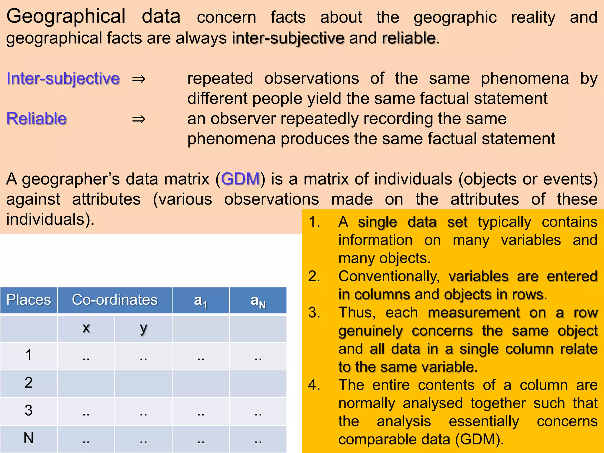Geographical data concern facts about the geographic reality and
geographical facts are always inter-subjective and reliable.
Inter-subjective ⇒ repeated observations of the same phenomena by
different people yield the same factual statement
Reliable ⇒ an observer repeatedly recording the same
phenomena produces the same factual statement
A geographer’s data matrix (GDM) is a matrix of individuals (objects or events)
against attributes (various observations made on the attributes of these
individuals).
Places Co-ordinates a1 aN
x y
1 .. .. .. ..
2
3 .. .. .. ..
N .. .. .. ..
1. A single data set typically contains
information on many variables and
many objects.
2. Conventionally, variables are entered
in columns and objects in rows.
3. Thus, each measurement on a row
genuinely concerns the same object
and all data in a single column relate
to the same variable.
4. The entire contents of a column are
normally analysed together such that
the analysis essentially concerns
comparable data (GDM).
 