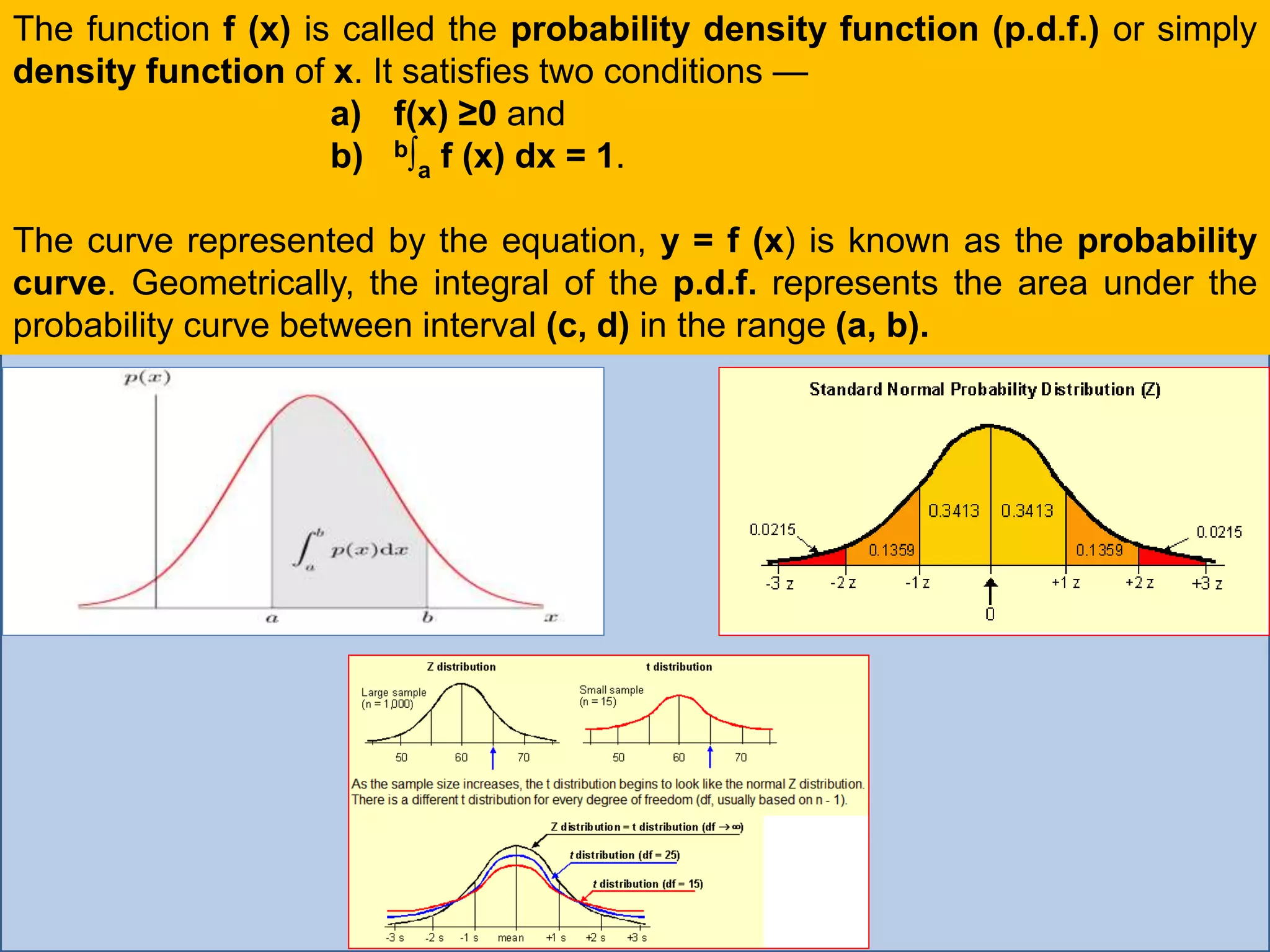 The function f (x) is called the probability density function (p.d.f.) or simply
density function of x. It satisfies two conditions —
a) f(x) ≥0 and
b) b∫a f (x) dx = 1.
The curve represented by the equation, y = f (x) is known as the probability
curve. Geometrically, the integral of the p.d.f. represents the area under the
probability curve between interval (c, d) in the range (a, b).
 