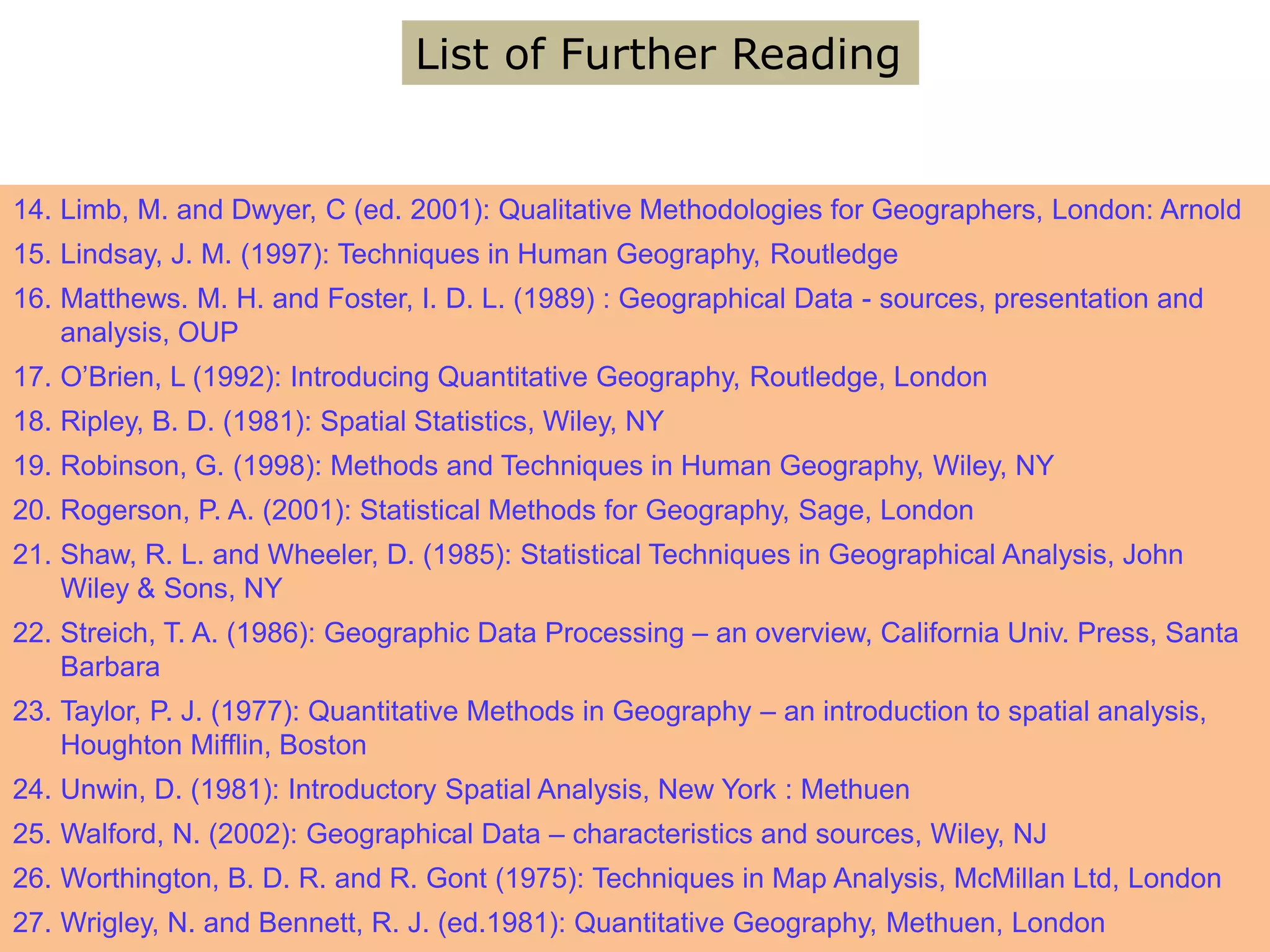 14. Limb, M. and Dwyer, C (ed. 2001): Qualitative Methodologies for Geographers, London: Arnold
15. Lindsay, J. M. (1997): Techniques in Human Geography, Routledge
16. Matthews. M. H. and Foster, I. D. L. (1989) : Geographical Data - sources, presentation and
analysis, OUP
17. O’Brien, L (1992): Introducing Quantitative Geography, Routledge, London
18. Ripley, B. D. (1981): Spatial Statistics, Wiley, NY
19. Robinson, G. (1998): Methods and Techniques in Human Geography, Wiley, NY
20. Rogerson, P. A. (2001): Statistical Methods for Geography, Sage, London
21. Shaw, R. L. and Wheeler, D. (1985): Statistical Techniques in Geographical Analysis, John
Wiley & Sons, NY
22. Streich, T. A. (1986): Geographic Data Processing – an overview, California Univ. Press, Santa
Barbara
23. Taylor, P. J. (1977): Quantitative Methods in Geography – an introduction to spatial analysis,
Houghton Mifflin, Boston
24. Unwin, D. (1981): Introductory Spatial Analysis, New York : Methuen
25. Walford, N. (2002): Geographical Data – characteristics and sources, Wiley, NJ
26. Worthington, B. D. R. and R. Gont (1975): Techniques in Map Analysis, McMillan Ltd, London
27. Wrigley, N. and Bennett, R. J. (ed.1981): Quantitative Geography, Methuen, London
List of Further Reading
 