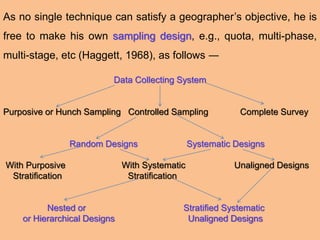 As no single technique can satisfy a geographer’s objective, he is
free to make his own sampling design, e.g., quota, multi-phase,
multi-stage, etc (Haggett, 1968), as follows ―
Data Collecting System
Purposive or Hunch Sampling Controlled Sampling Complete Survey
Random Designs Systematic Designs
With Purposive With Systematic Unaligned Designs
Stratification Stratification
Nested or Stratified Systematic
or Hierarchical Designs Unaligned Designs
 