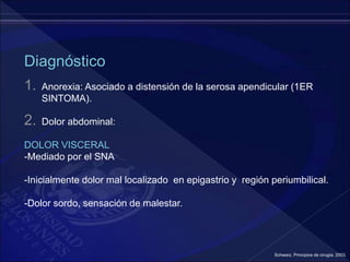 Diagnóstico
1. Anorexia: Asociado a distensión de la serosa apendicular (1ER
SINTOMA).
2. Dolor abdominal:
DOLOR VISCERAL
-Mediado por el SNA
-Inicialmente dolor mal localizado en epigastrio y región periumbilical.
-Dolor sordo, sensación de malestar.
Schwarz. Principios de cirugía. 2003.
 