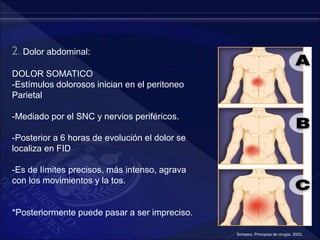 2. Dolor abdominal:
DOLOR SOMATICO
-Estímulos dolorosos inician en el peritoneo
Parietal
-Mediado por el SNC y nervios periféricos.
-Posterior a 6 horas de evolución el dolor se
localiza en FID
-Es de límites precisos, más intenso, agrava
con los movimientos y la tos.
*Posteriormente puede pasar a ser impreciso.
Schwarz. Principios de cirugía. 2003.
 