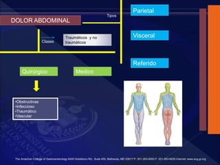 DOLOR ABDOMINAL
Quirúrgico Medico
Parietal
Visceral
Referido
Clases
Tipos
Traumáticos y no
traumáticos
•Obstructivas
•Infeccioso
•Traumático
•Vascular
The American College of Gastroenterology 6400 Goldsboro Rd., Suite 450, Bethesda, MD 20817 P: 301-263-9000 F: 301-263-9025 Internet: www.acg.gi.org
 