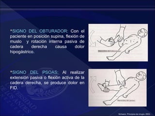 •SIGNO DEL OBTURADOR: Con el
paciente en posición supina, flexión de
muslo y rotación interna pasiva de
cadera derecha causa dolor
hipogástrico.
•SIGNO DEL PSOAS: Al realizar
extensión pasiva o flexión activa de la
cadera derecha, se produce dolor en
FID.
Schwarz. Principios de cirugía. 2003.
 