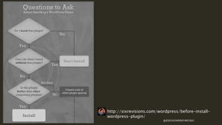 @JESSICACGARDNER #WCCBUS
http://sixrevisions.com/wordpress/before-install-
wordpress-plugin/
 