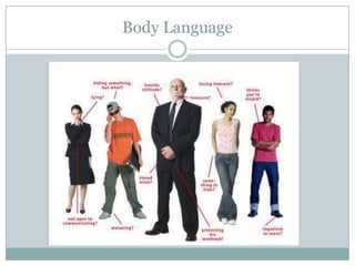 Body Language

 