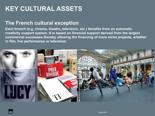 Paris Region: A rich cultural heritage and vibrant culture