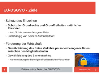 5
➢ Schutz des Einzelnen
➢ Schutz der Grundrechte und Grundfreiheiten natürlicher
Personen
➢ insb. Schutz personenbezogener Daten
➢ unabhängig von seinem Aufenthaltsort.
➢ Förderung der Wirtschaft
➢ Gewährleistung des freien Verkehrs personenbezogener Daten
zwischen den Mitgliedsstaaten
➢ Gewährleistung des Binnenmarktes
➢ Harmonisierung der bisherigen einzelstaatlichen Vorschriften
EU-DSGVO - Ziele
Datenschutz in Zeiten der EU-DSGVO WebJustiz.de
 