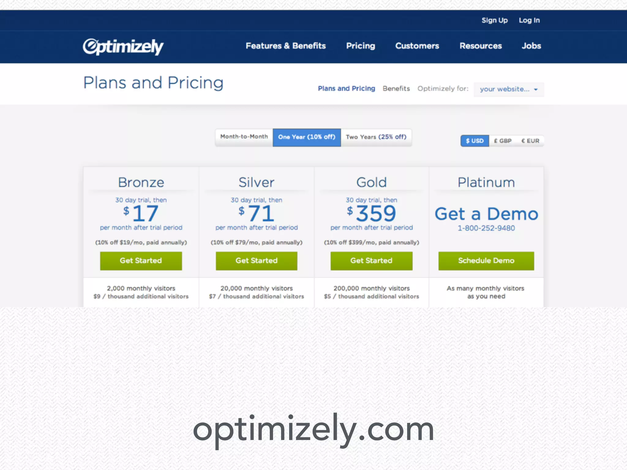 optimizely.com
 