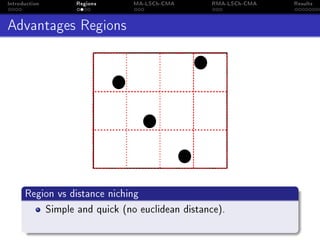 Introduction Regions MA-LSCh-CMA RMA-LSCh-CMA Results
Advantages Regions
Region vs distance niching
Simple and quick (no euclidean distance).
 