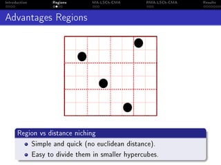 Introduction Regions MA-LSCh-CMA RMA-LSCh-CMA Results
Advantages Regions
Region vs distance niching
Simple and quick (no euclidean distance).
Easy to divide them in smaller hypercubes.
 