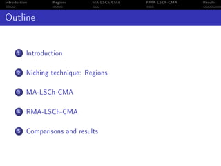 Introduction Regions MA-LSCh-CMA RMA-LSCh-CMA Results
Outline
1 Introduction
2 Niching technique: Regions
3 MA-LSCh-CMA
4 RMA-LSCh-CMA
5 Comparisons and results
 