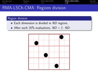 Introduction Regions MA-LSCh-CMA RMA-LSCh-CMA Results
RMA-LSCh-CMA: Regions division
Region division
Each dimension is divided in ND regions.
After each 25% evaluations, ND = 2 · ND.
 