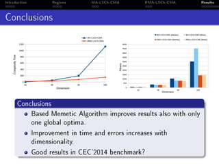 Introduction Regions MA-LSCh-CMA RMA-LSCh-CMA Results
Conclusions
Conclusions
Based Memetic Algorithm improves results also with only
one global optima.
Improvement in time and errors increases with
dimensionality.
Good results in CEC'2014 benchmark?
 