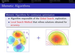 Introduction Regions MA-LSCh-CMA RMA-LSCh-CMA Results
Memetic Algorithms
Memetic Algorithms for continuous optimisation
Algorithm responsible of the Global Search, exploration.
Local Search Method that renes solutions obtained for
accuracy.
+
 