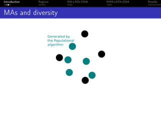 Introduction Regions MA-LSCh-CMA RMA-LSCh-CMA Results
MAs and diversity
 