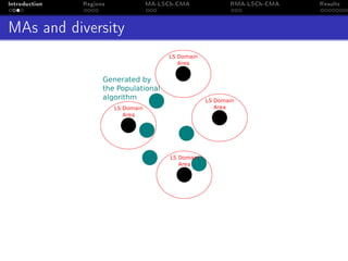 Introduction Regions MA-LSCh-CMA RMA-LSCh-CMA Results
MAs and diversity
 