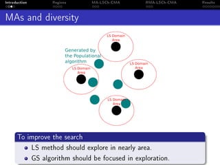 Introduction Regions MA-LSCh-CMA RMA-LSCh-CMA Results
MAs and diversity
To improve the search
LS method should explore in nearly area.
GS algorithm should be focused in exploration.
 