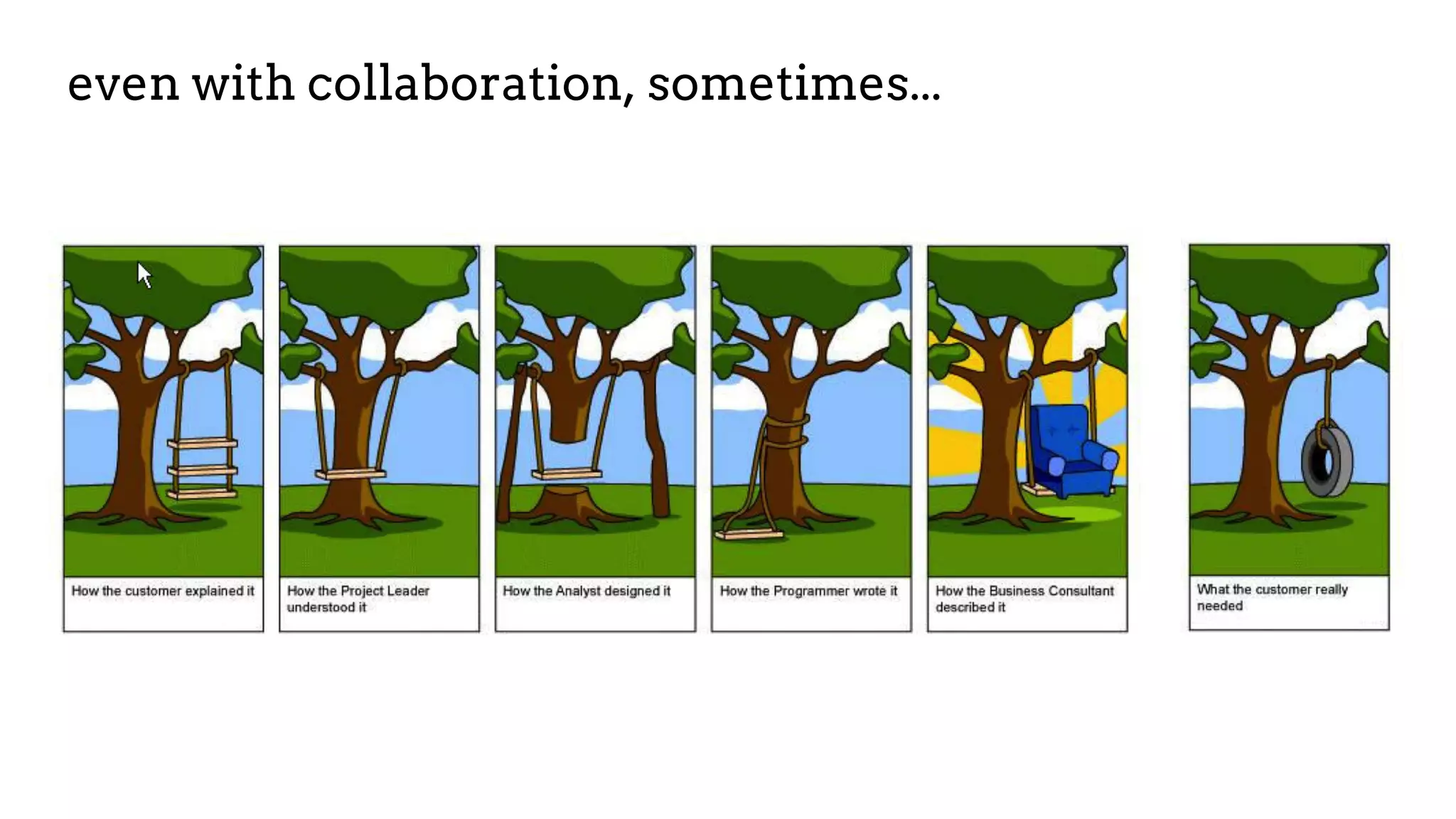 even with collaboration, sometimes...
 