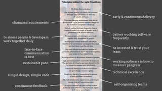early & continuous delivery
changing requirements
deliver working software
frequentlybusiness people & developers
work together daily
be invested & trust your
team
face-to-face
communication
is best
working software is how to
measure progress
sustainable pace
technical excellence
simple design, simple code
continuous feedback self-organising teams
 