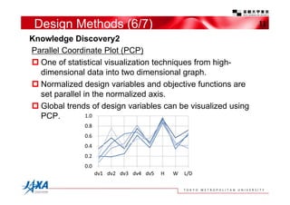 Design Methods (6/7)                                         11
Knowledge Discovery2
Parallel Coordinate Plot (PCP)
 One ...