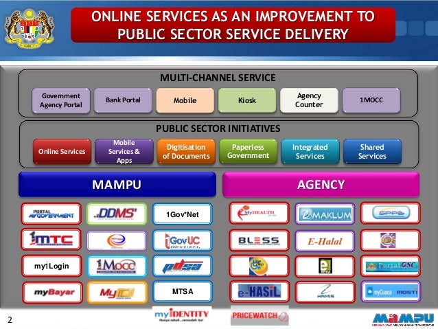 Navigating The Path To Bcm Excellence By Dr Suhazimah Dzazali Deputy