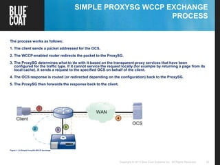 25Copyright © 2013 Blue Coat Systems Inc. All Rights Reserved.
SIMPLE PROXYSG WCCP EXCHANGE
PROCESS
The process works as follows:
1. The client sends a packet addressed for the OCS.
2. The WCCP-enabled router redirects the packet to the ProxySG.
3. The ProxySG determines what to do with it based on the transparent proxy services that have been
configured for the traffic type. If it cannot service the request locally (for example by returning a page from its
local cache), it sends a request to the specified OCS on behalf of the client.
4. The OCS response is routed (or redirected depending on the configuration) back to the ProxySG.
5. The ProxySG then forwards the response back to the client.
Figure 1-1 A Simple ProxySG WCCP Exchange
 