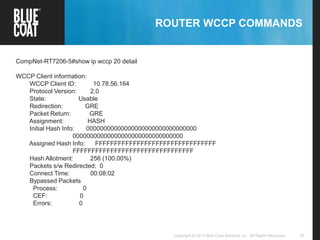 35Copyright © 2013 Blue Coat Systems Inc. All Rights Reserved.
ROUTER WCCP COMMANDS
CompNet-RT7206-5#show ip wccp 20 detail
WCCP Client information:
WCCP Client ID: 10.78.56.164
Protocol Version: 2.0
State: Usable
Redirection: GRE
Packet Return: GRE
Assignment: HASH
Initial Hash Info: 00000000000000000000000000000000
00000000000000000000000000000000
Assigned Hash Info: FFFFFFFFFFFFFFFFFFFFFFFFFFFFFFFF
FFFFFFFFFFFFFFFFFFFFFFFFFFFFFFFF
Hash Allotment: 256 (100.00%)
Packets s/w Redirected: 0
Connect Time: 00:08:02
Bypassed Packets
Process: 0
CEF: 0
Errors: 0
 